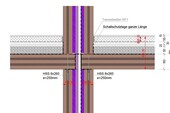 Detail floor transition