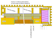 Integration von Frischluftansaugungen in die Fassade.