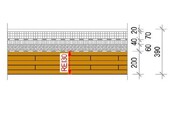 Aufbau Geschossdecke